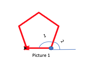 A pentagon drawn by Turtle.